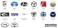 常见的汽车品牌标志大全常见汽车品牌标志大全图解